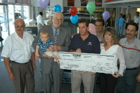 Several others that have received $1,000